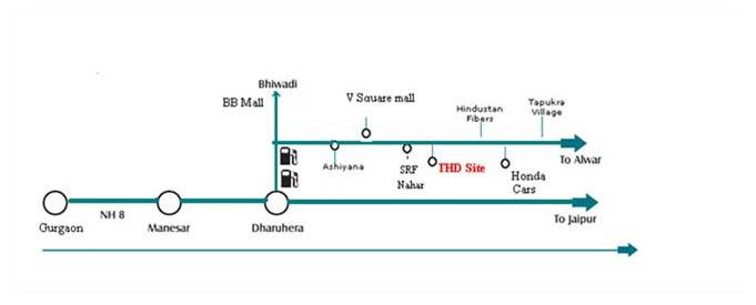 THD Garden, Bhiwadi - Residential Apartments
