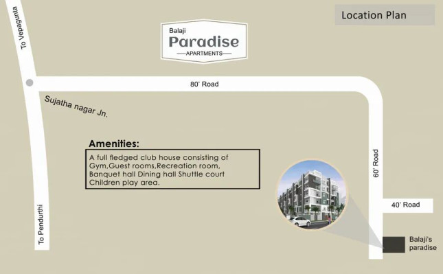 Balaji Paradise, Visakhapatnam - 2/3 BHK Aparment