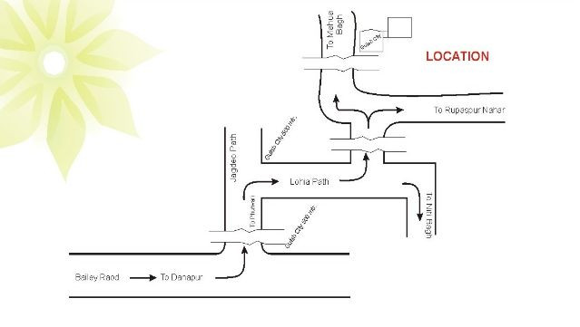 Gulab City, Patna - 2/3 BHK Apartments Flats