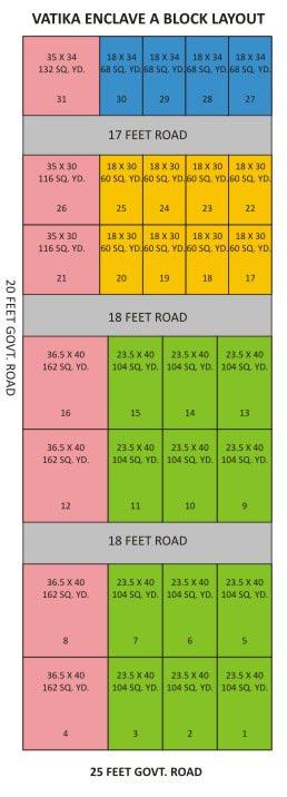 Vatika Enclave-AB, Noida - Residential Plots