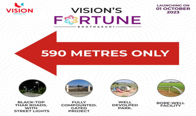 Vision Fortune, Pudukkottai - Residential Plots