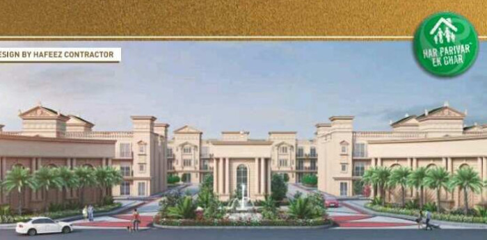 Signature Global City, Karnal - 2/3 BHK Apartments
