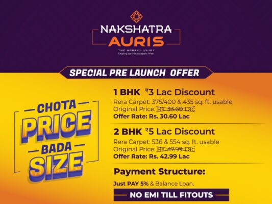 Rajlaxmi Nakshatra Auris, Mumbai - 1/2 BHK Flats Apartments
