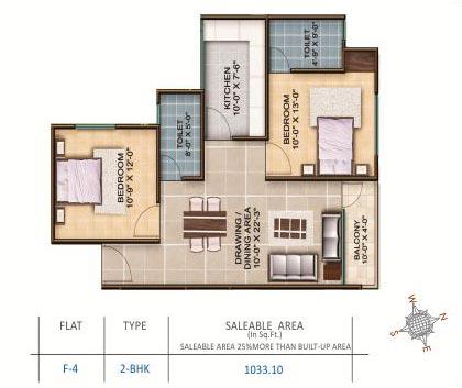 The Royal Twins, Jaipur - 2/3 BHK Luxury Apartments