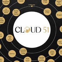 Cloud51
