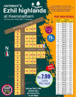 Ezhil Highland