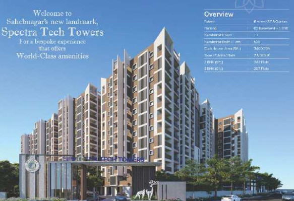 Spectra Tech Towers, Hyderabad - 2/3 BHK Blissful Homes