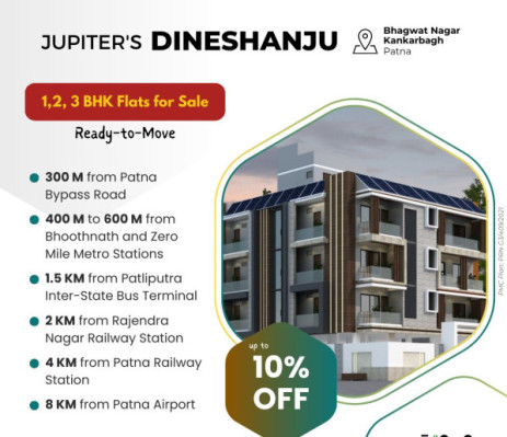 Jupiters Dineshanju Apartment, Patna - 2/3 BHK Homes