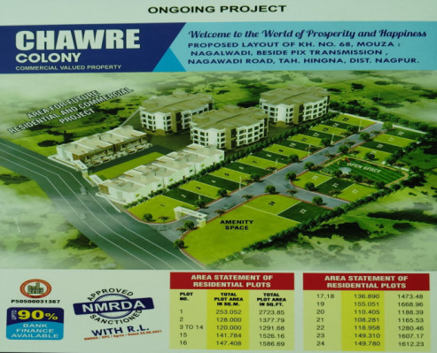 Chaware Colony, Nagpur - Residential Plots