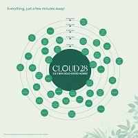 Oree Cloud 28