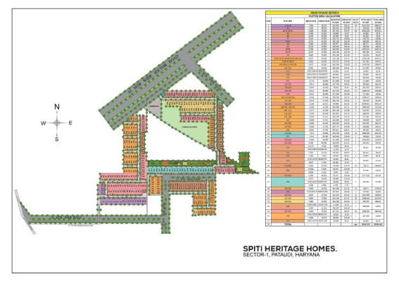 Spiti Heritage Homes, Gurgaon - Residential Plots