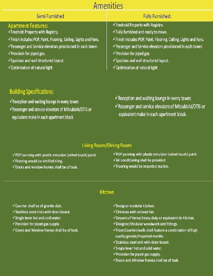Madhav Residency, Delhi - Residential Apartments