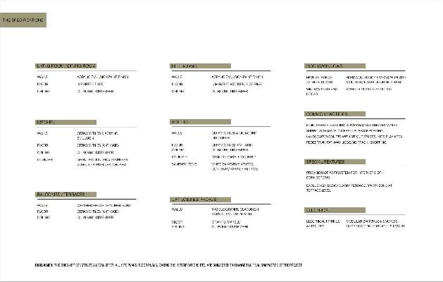 Grand Centra, Gurgaon - 2/3 BHK Residential Apartments