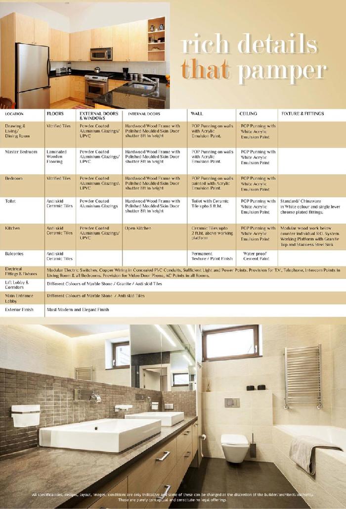 Arihant Ambar, Greater Noida - 2 & 3 BHK Homes