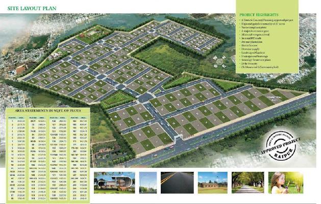 Aurum City, Raipur - Residential Plots