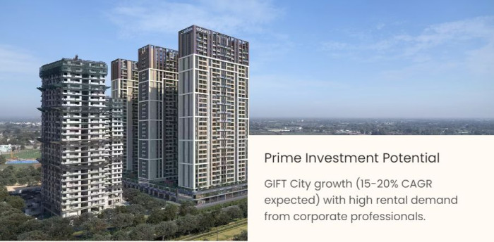 Siban, Gandhinagar - MIXED-Use Development