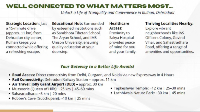 Beacon Green One, Dehradun - 1/2 BHK Apartment