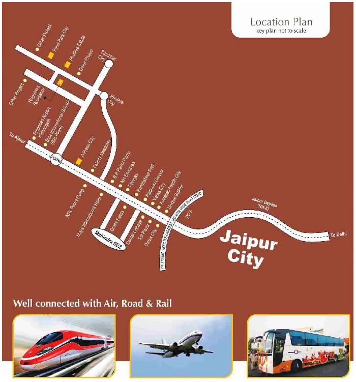 Food Park City, Jaipur - Residential Plots