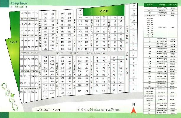 Prince Villa, Bharuch - Residential Apartments