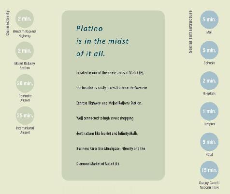 Platino, Mumbai - 3/4 BHK Residences