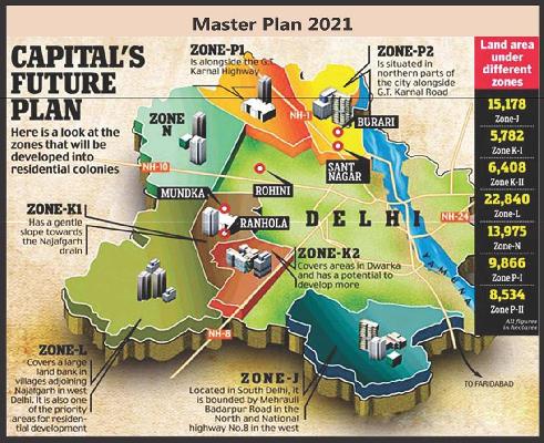 Signature City, Delhi - Luxury Spacious Apartments