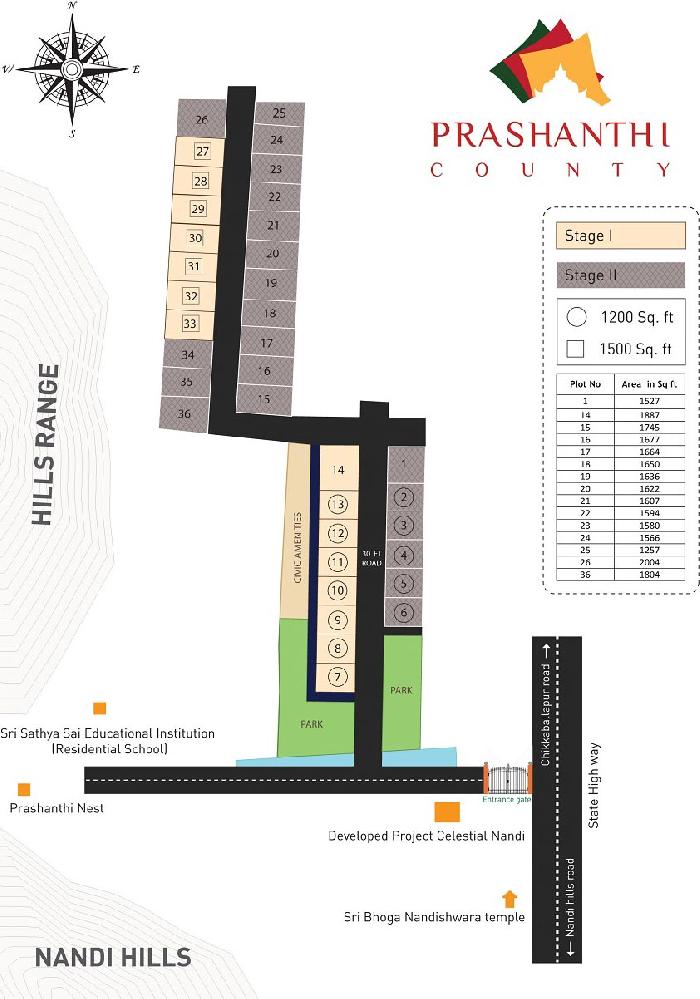 Prashanti County, Bangalore - Residential Land