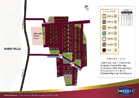 Melville County, Bangalore - Residential Plots