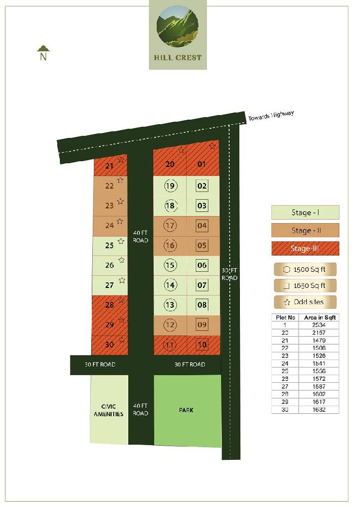 Hill Crest, Bangalore - Residential Plots & Lands