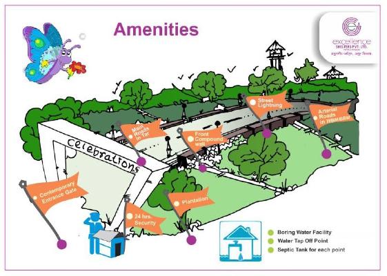 Celebration, Mumbai - Residential Plots