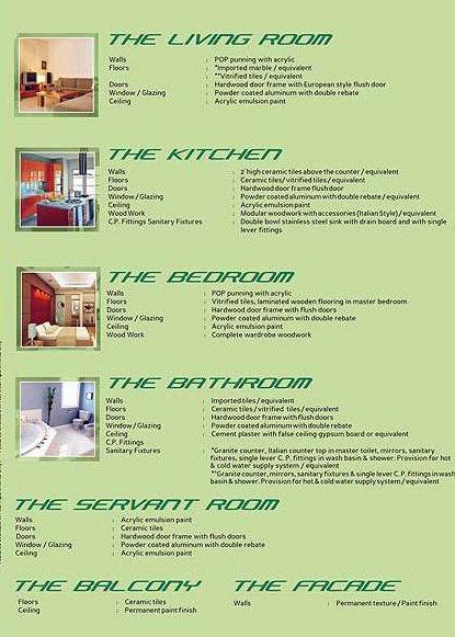 Suncity Parikrama, Panchkula - Residential Homes