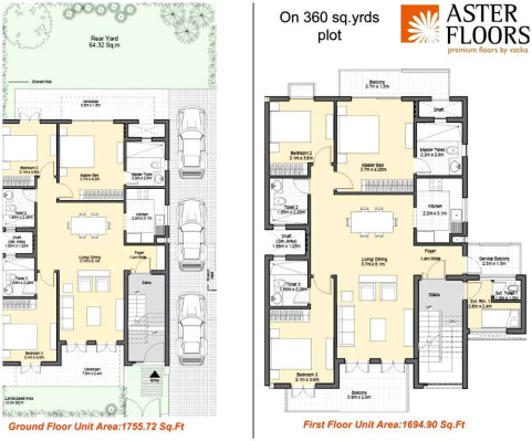 Vatika Premium Floors, Gurgaon - Residential Floors