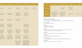Cosmos Greens, Bhiwadi - Premium 2/3 BHK Apartments