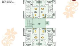 Sanjay Heights, Bilaspur, Chhattisgarh - 2 BHK & 3 BHK Apartments