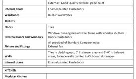 Kassia, Greater Noida - Residential Apartments