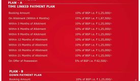 SRS Affordable Group Housing, Faridabad - 2 BHK Residential Flats