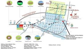 Bestech Square, Chandigarh - 2 & 3 BHK Apartments