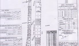 Alisha Sai Shreyas Shelters, Bangalore - Alisha Sai Shreyas Shelters