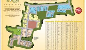 MCB Blossom Rich, Chennai - MCB Blossom Rich
