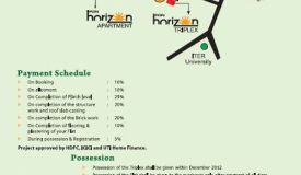 PDN Horizon Triplex, Bhubaneswar - Residential Apartments