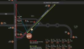 County 107, Noida - County 107