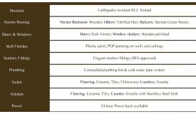 HRC Gold, Agra - 2 BHK & 3 BHK Apartments