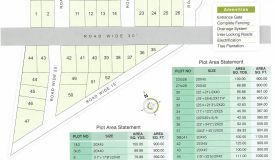 NJFC Midas, Kanpur - Residential Plots
