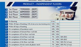 Joy Smart Homes, Mohali - 3 BHK Apartment