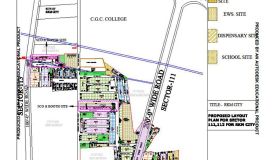 RKM City, Mohali - 2 & 3 BHK Luxury Flats