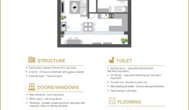 Godrej Hill Retreat, Pune - 2/3 BHK Apartment