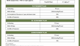 SS Linden Floors, Gurgaon - 4BHK Independent Residences