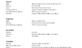 Gloria Luxury Villa, Mohali - 5 BHK Luxury Villa