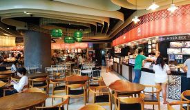 Migsun Janpath, Lucknow - Commercial Development