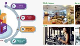 Eastern Heights, Hyderabad - Premium Villa Plots