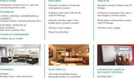 Avalon Rosewood Bhiwadi, Bhiwadi - Residential Apartments